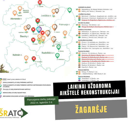 Žagarės atliekų surinkimo aikštelė uždaryta rekonstrukcijai